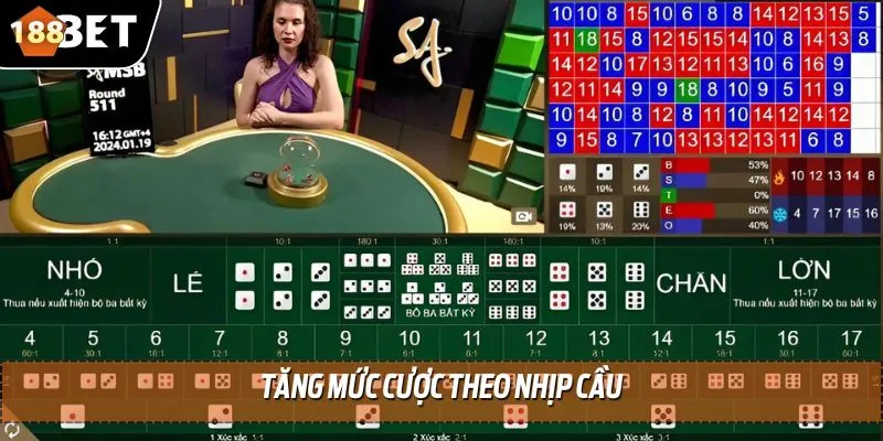 Thủ Thuật Bắt Cầu Bệt Tài Xỉu Ẵm Thưởng Khủng Cho Tay Mơ 4 Tính toán mức cược cầu bệt tài xỉu để thu về khoản lợi nhuận khủng