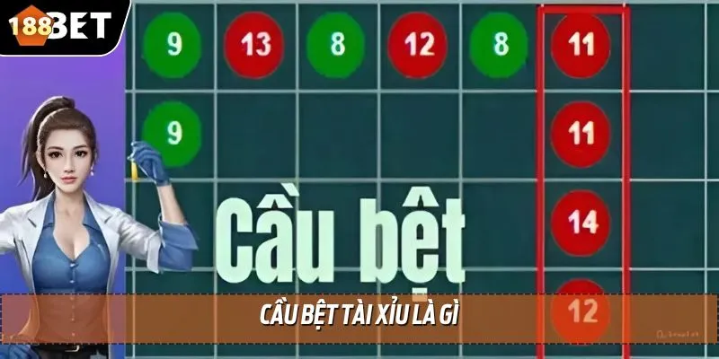 Thủ Thuật Bắt Cầu Bệt Tài Xỉu Ẵm Thưởng Khủng Cho Tay Mơ 2 Nhận diện đúng cầu bệt tài xỉu để đặt cược chính xác