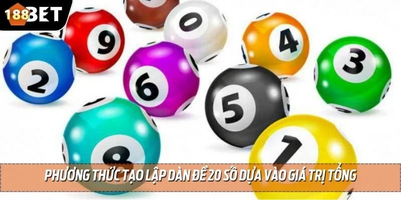 Dàn Đề 20 Số - Phân Tích 4 Hình Thức Lập Dàn Đề Siêu Chuẩn 4 Phương thức tạo lập dàn đề 20 số dựa vào giá trị tổng